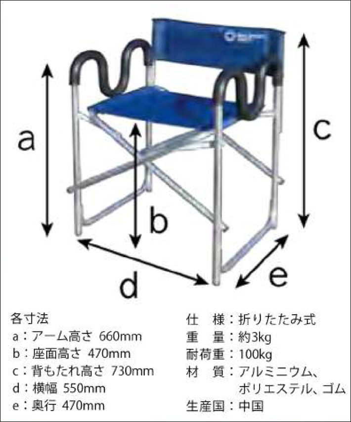 SURF AID サーフエイド 波まちぇあ 座れる サーフボードスタンド