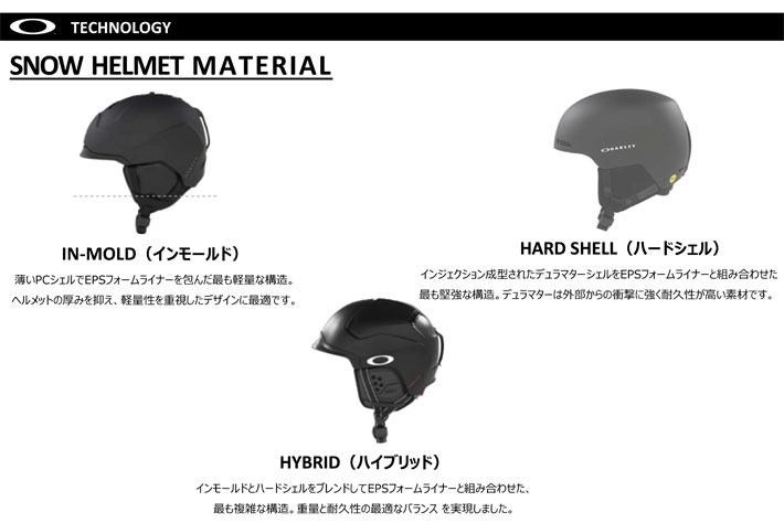 OAKLEY ヘルメット オークリー Helmet MOD1 MIPS ASIAN FIT