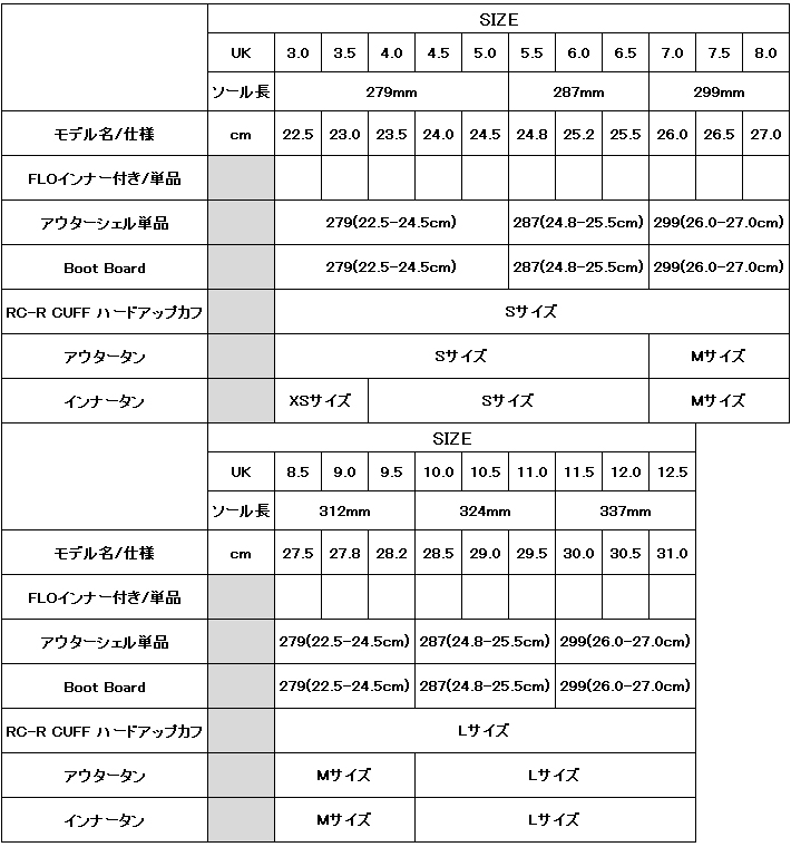 22-23 UPZ BOOTS ユーピーゼット ハードブーツ XC-R [標準FLOインナー