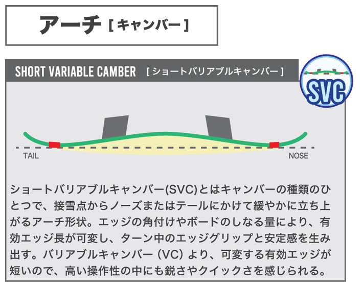 [受注生産受付！] 23-24 BC Stream ビーシーストリーム S CUSTOM