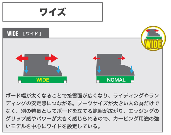 23-24 BC Stream ビーシーストリーム S エス 143-162cm JOINT 青木玲