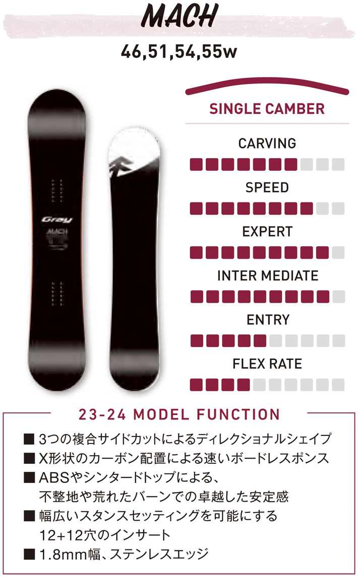 [早期予約受付中！] 23-24 GRAY SNOWBOARDS グレイ MACH マッハ 146cm 151cm 154cm 155Wcm  カーヴィング カービング スノーボード 板 送料無料