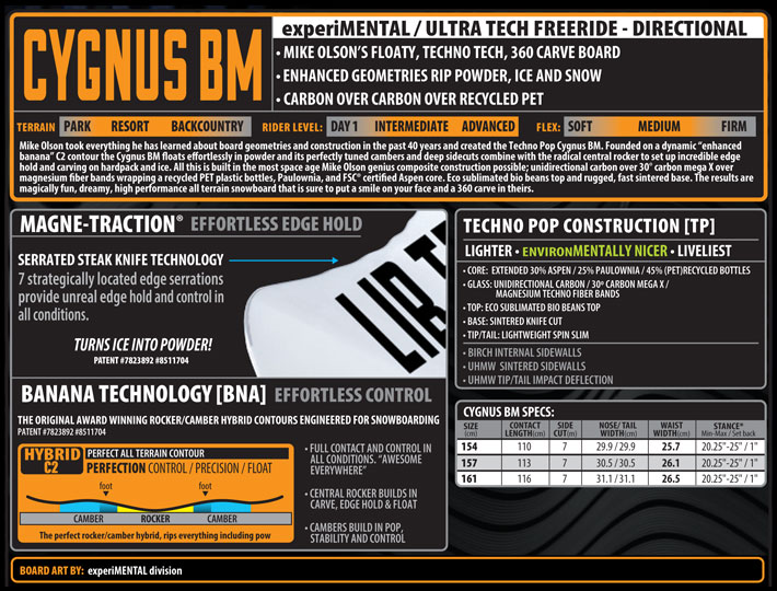 23-24 LIB TECH リブテック スノーボード CYGNUS BM シグナス