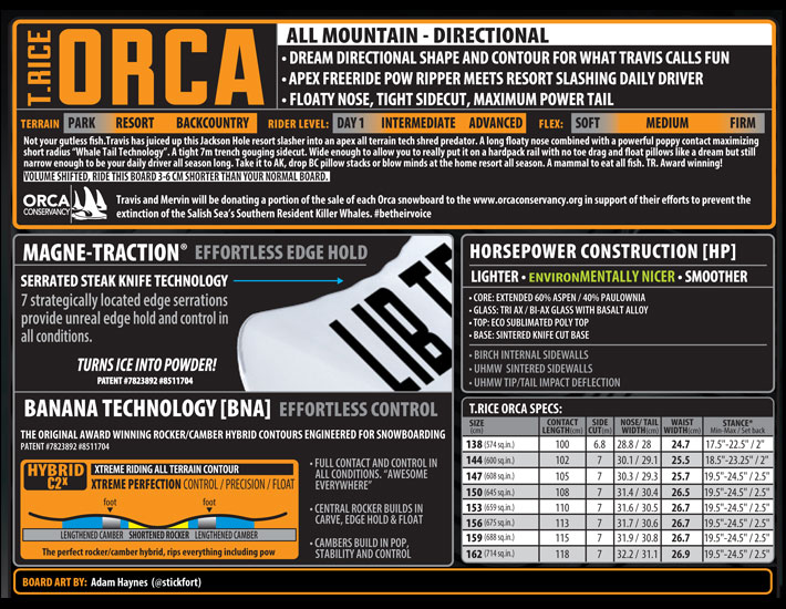 23-24 LIB TECH リブテック スノーボード T.RICE ORCA トラビス