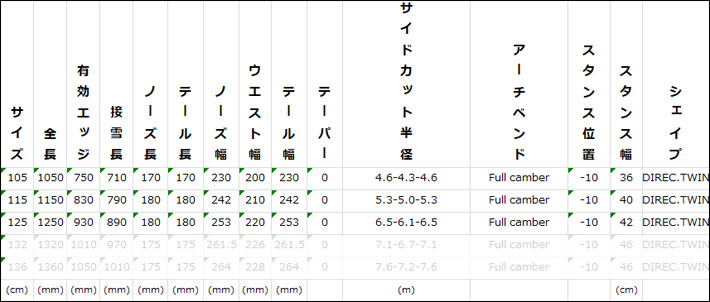 23-24 NOVEMBER ノベンバー KD ケーディー 105cm 115cm 125cm