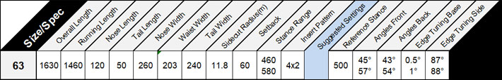 23-24 SG SNOWBOARDS FULL RACE TITAN エスジースノーボード 163cm