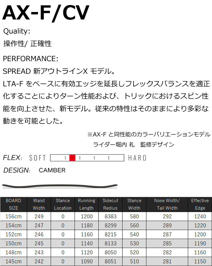 動画あり] 23-24 SPREAD スノーボード AX-F／CV SNOWBOARD スプレッド