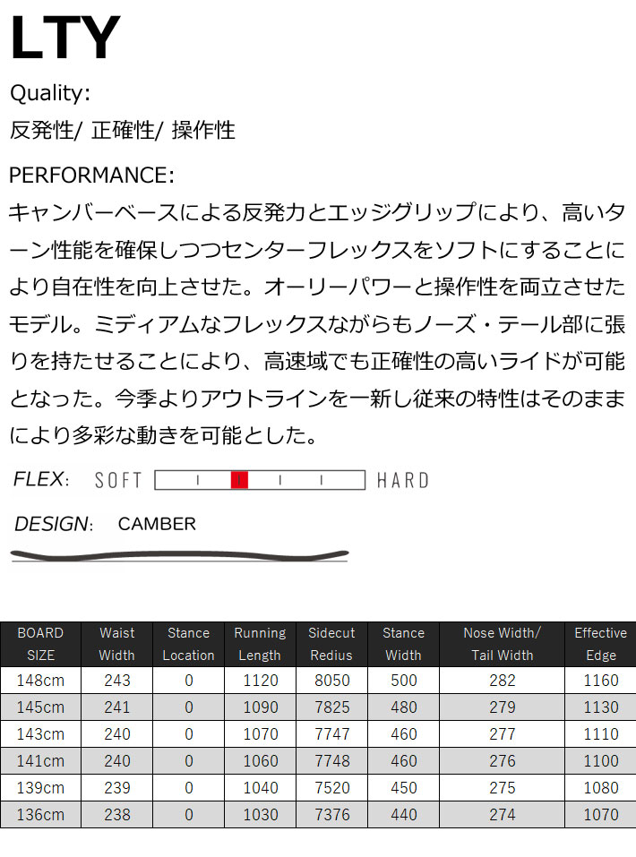 早期予約] 23-24 SPREAD スノーボード LTY SNOWBOARD スプレッド