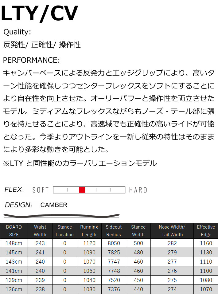 早期予約] 23-24 SPREAD スノーボード LTY／CV SNOWBOARD スプレッド