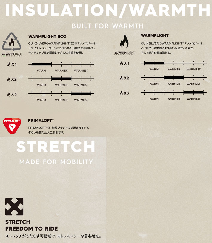 23-24 クイックシルバー スノーボード ウェア メンズ ジャケット