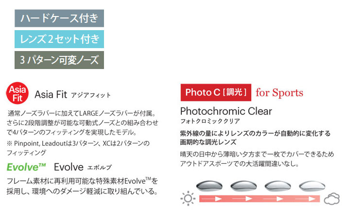 SMITH スミス サングラス [PivLock Leadout ピブロック リードアウト] Asia Fit アジアンフィット 調光レンズ  Photochromic ChromaPop クロマポップ 自転車 SPORTS スポーツ 日本正規品