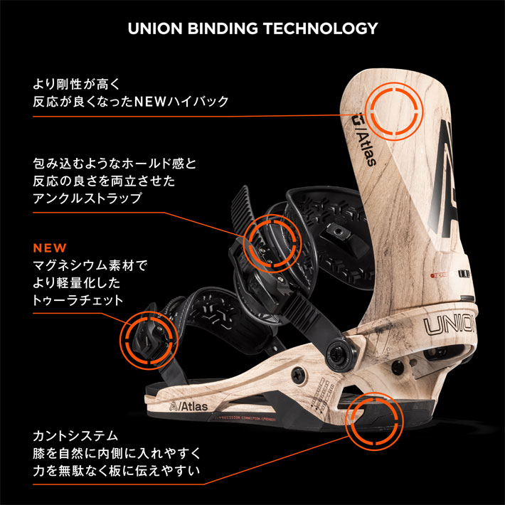 23-24 UNION ビンディング ATLAS BINDING ユニオン アトラス