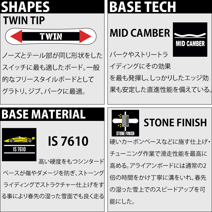 24-25 ALLIAN アライアン DAMAGE ダメージ 147cm 150cm 153cm 155cm メンズ スノーボード グラトリ ジブ  パーク オールラウンドボード 2024 2025 板 送料無料 日本正規品