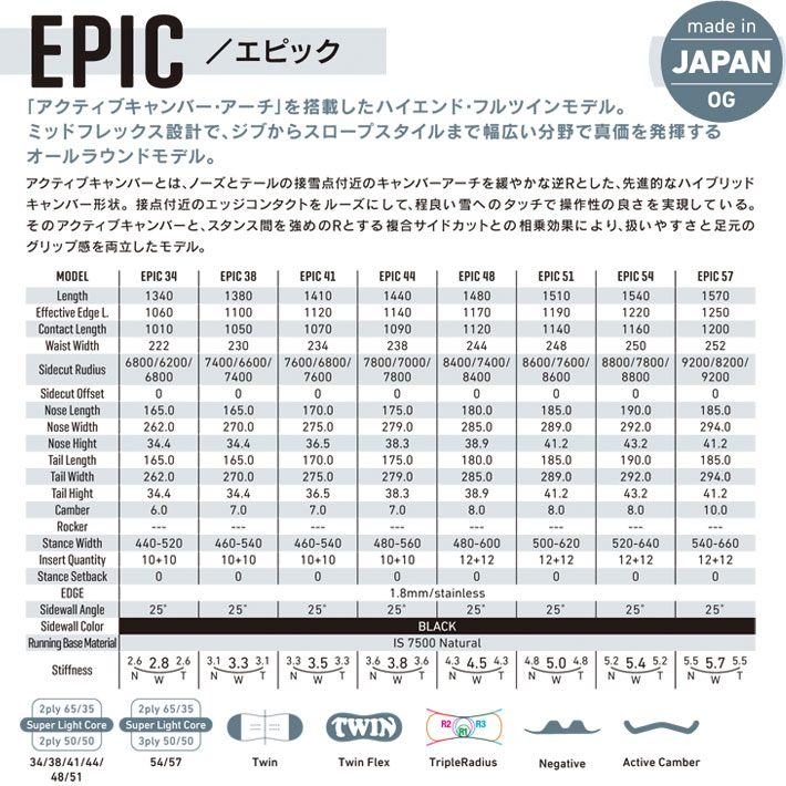 [予約商品] 24-25 GRAY SNOWBOARDS グレイ EPIC エピック 134cm 138cm 141cm 144cm 148cm  151cm 154cm 157cm グラトリ スノーボード 板 2024 2025