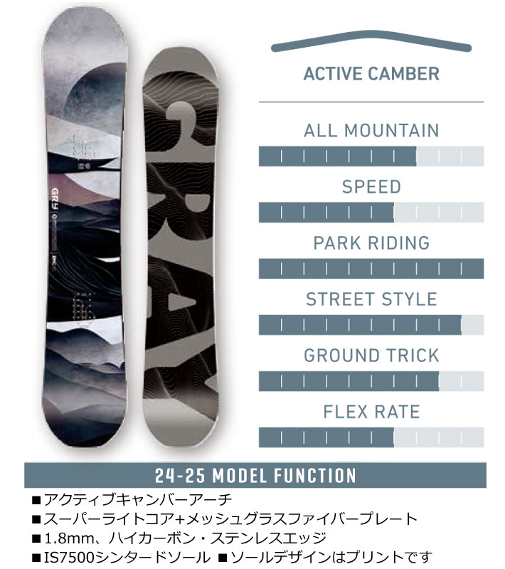 [予約商品] 24-25 GRAY SNOWBOARDS グレイ EPIC エピック 134cm 138cm 141cm 144cm 148cm  151cm 154cm 157cm グラトリ スノーボード 板 2024 2025