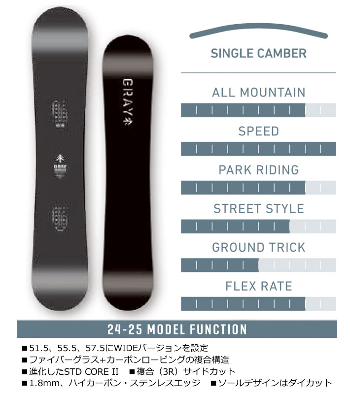 予約商品] 24-25 GRAY SNOWBOARDS グレイ PRODIGY プロディジー グラトリ フリースタイル キッカー スノーボード 板  2024 2025