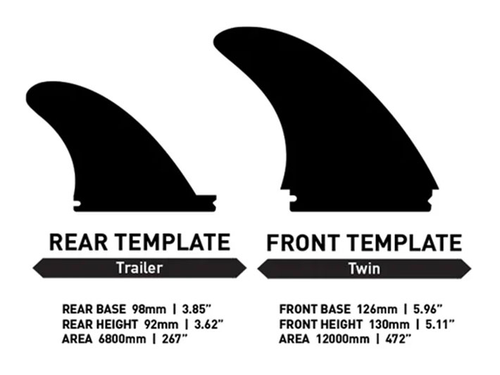 FIREWIRE Rob Machado 2+1 Fin ファイヤーワイヤー ショートボード用 FUTURES FIN フューチャーフィン2枚 ツイン フィン ロブマチャド シグネチャー ショートボード サーフィン サーフボードフィン